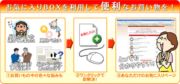 お気に入りBOXを利用して便利なお買い物を