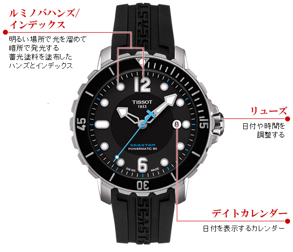 ☆良品【TISSOT】ティソ シースター660 デイト クォーツ メンズ【ev15